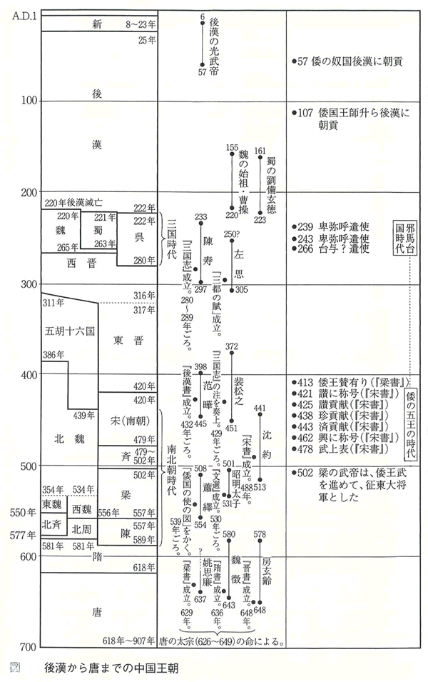 429-11