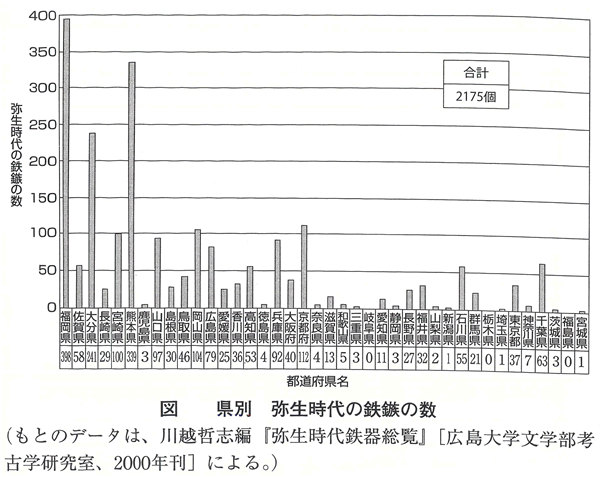 430-04