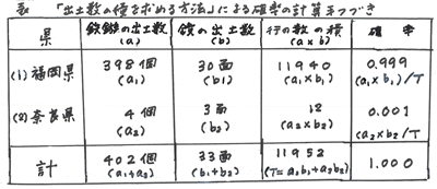 430-06