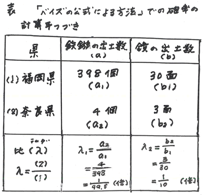 430-07