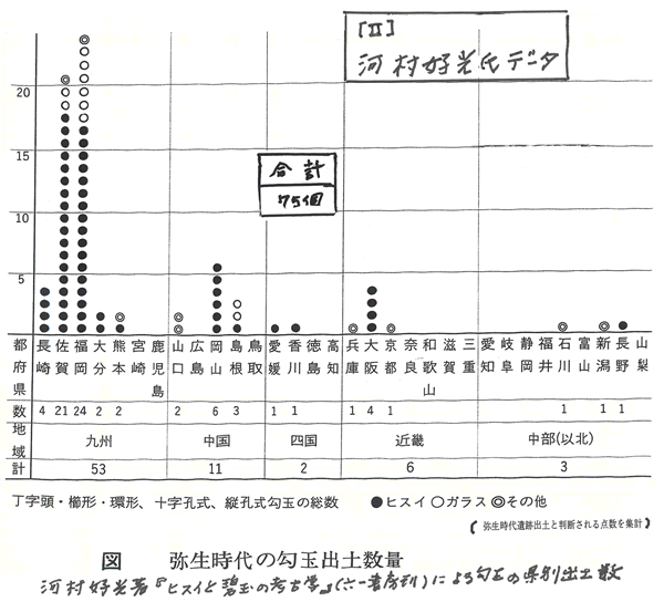 430-11