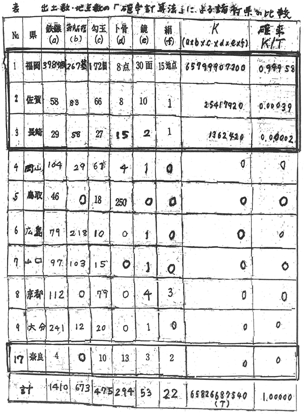 439-05