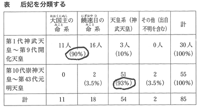 440-06
